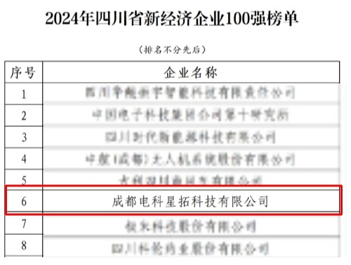 1737552749380909.jpg 电科贝博艾弗森荣膺“2024年四川省新经济企业”100强榜单.jpg